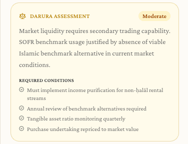 Ask Ali:Darura necessity assessment
