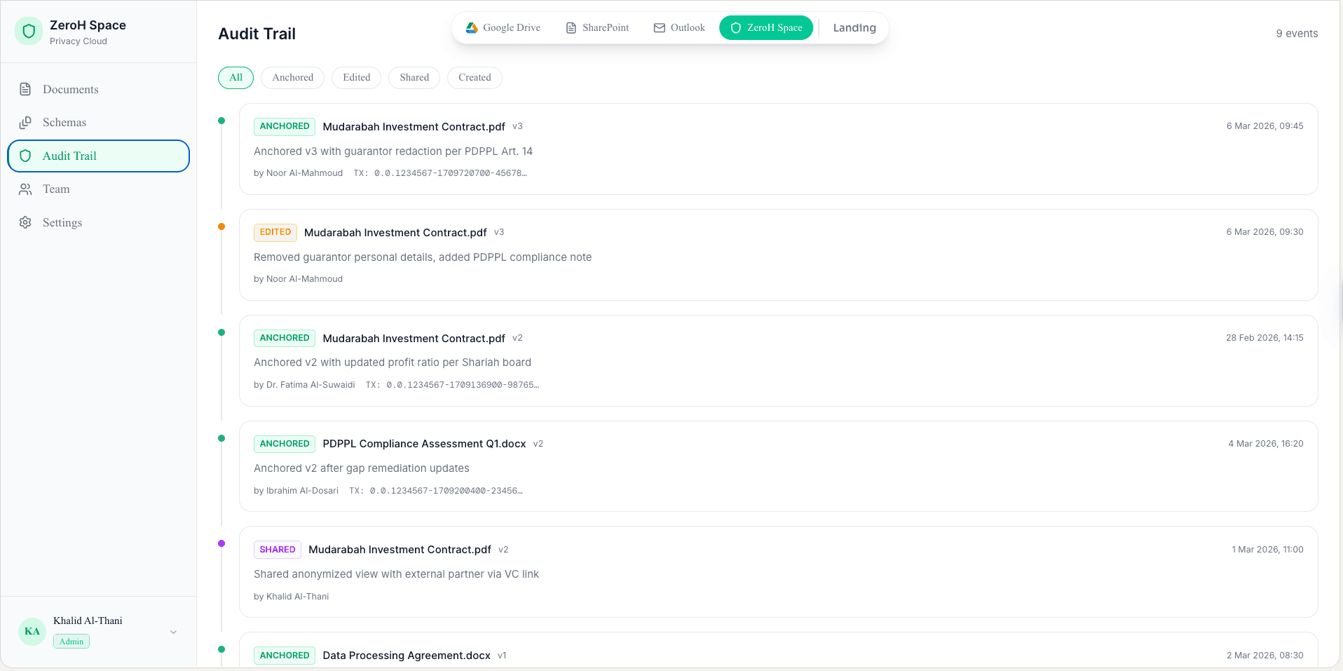 ZeroH Disclosure — Audit Trail