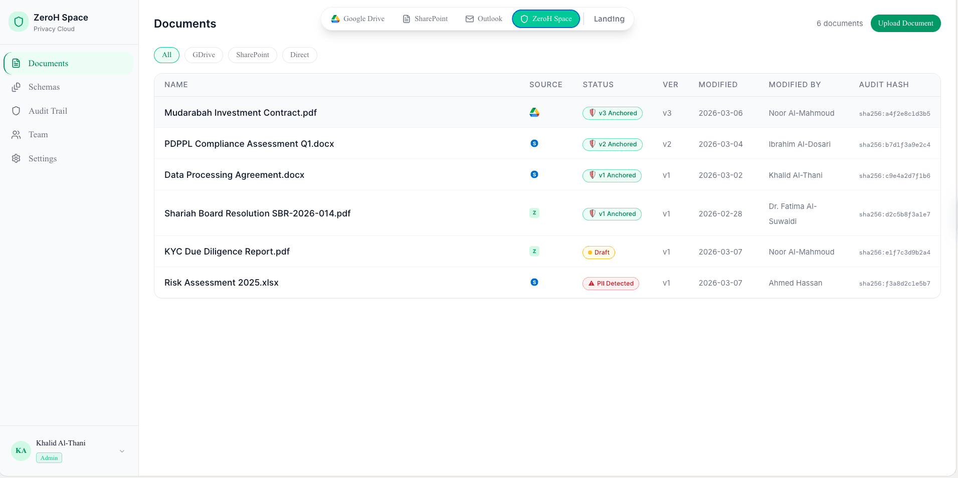 ZeroH Disclosure — Document List