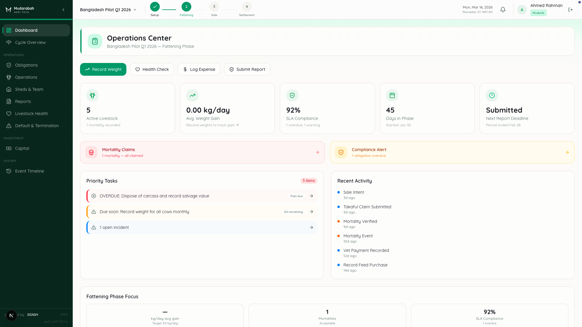 Mudarib — Farm Operations Dashboard