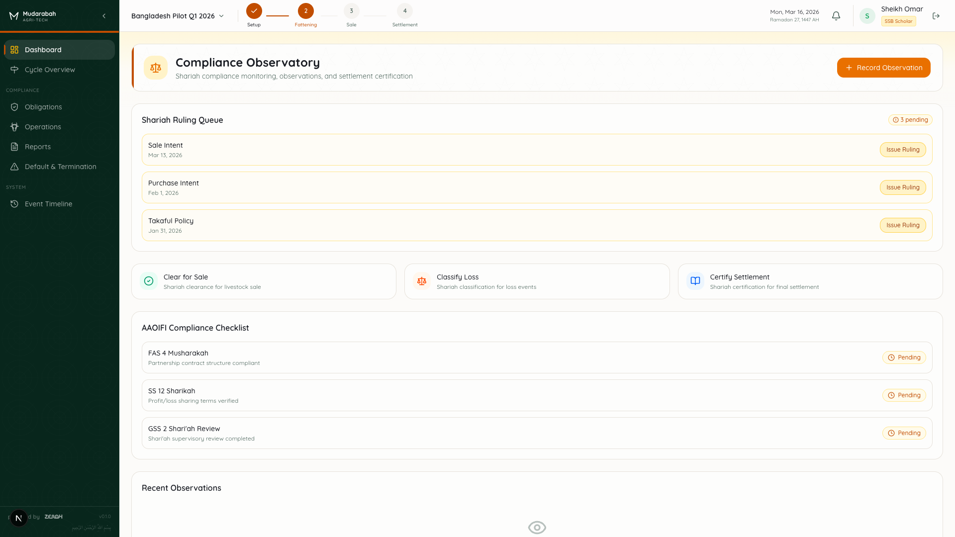 Shariah Board — Compliance Observatory